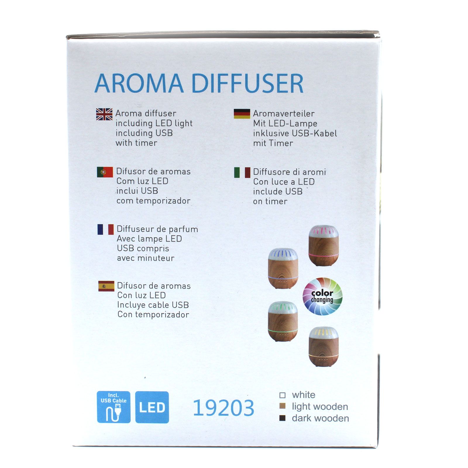 Copenhagen Atomiser - USB - Colour Change - Timer - Image 4
