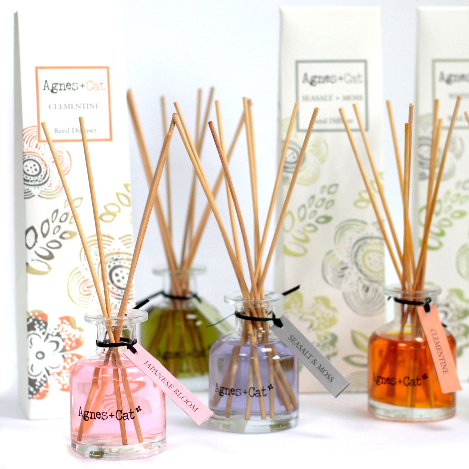 140ml Reed Diffuser - Fresh Citrus - Image 4